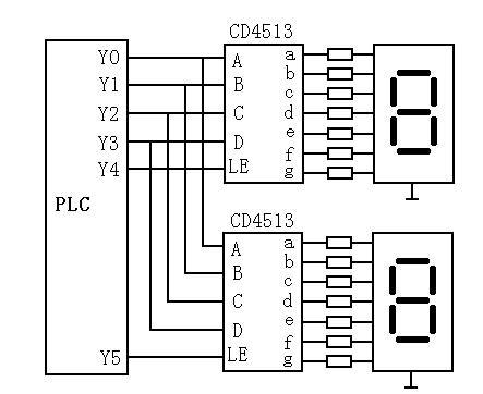 詳談PLC輸入輸出設(shè)備正確連接電路