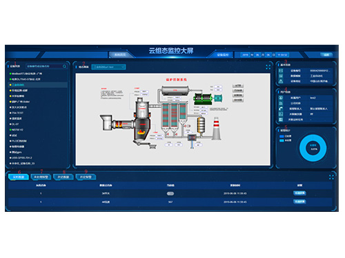 工業(yè)互聯(lián)網云監(jiān)控系統(tǒng)
